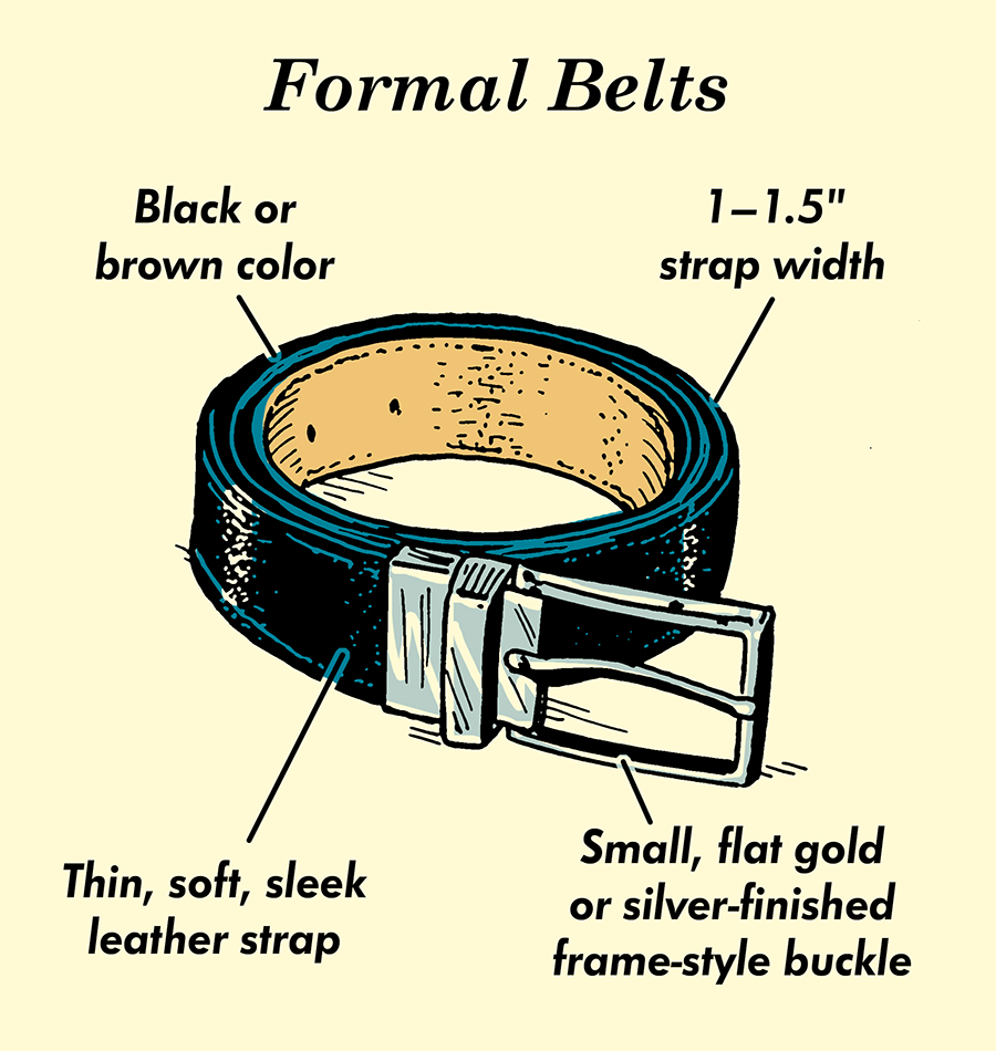 Belts and Buckles The Secret to Waist Definition Stylishsync